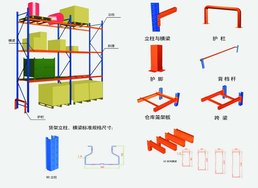 重型货架结构图